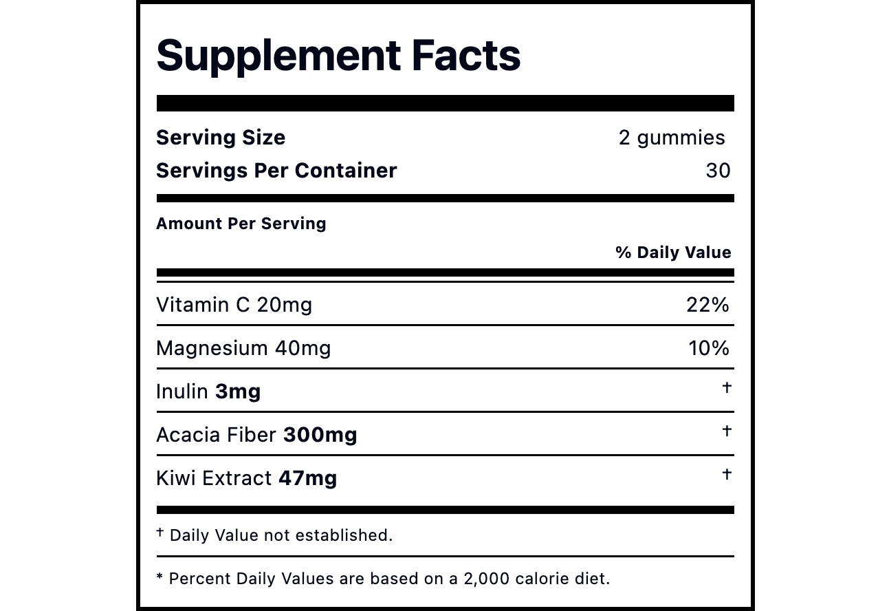 FiberFlow Prebiotic Gummies